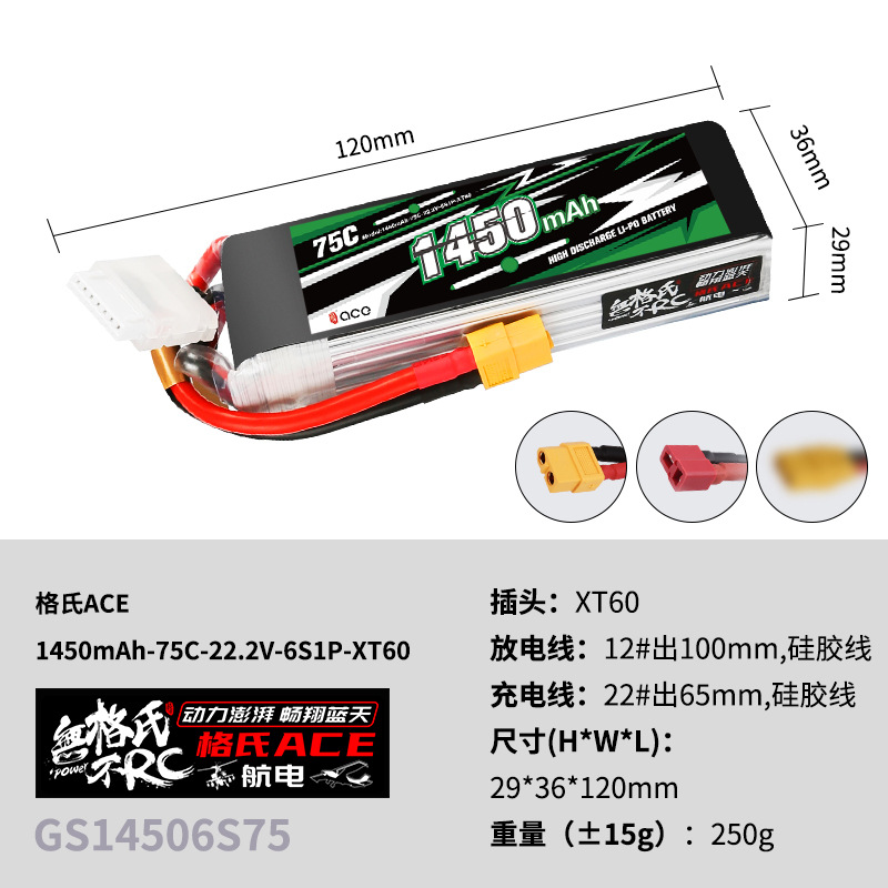 2 szt. baterii Lipo Gens ACE 2 – Drone Battery 6S recenzja i cena