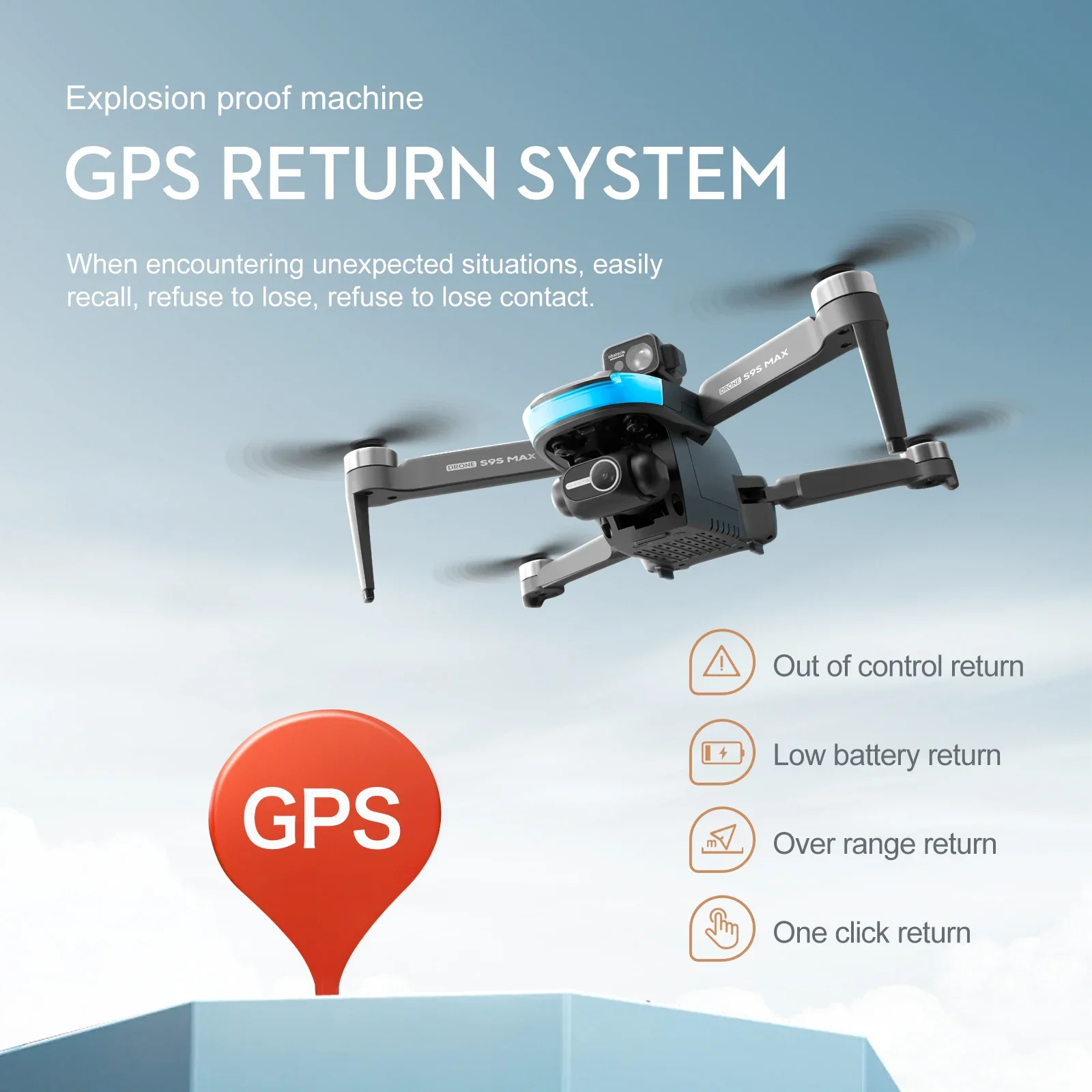 NOWOŚĆ S9S MAX MINI Drone 4K 2 – Drone Battery Case recenzja i cena