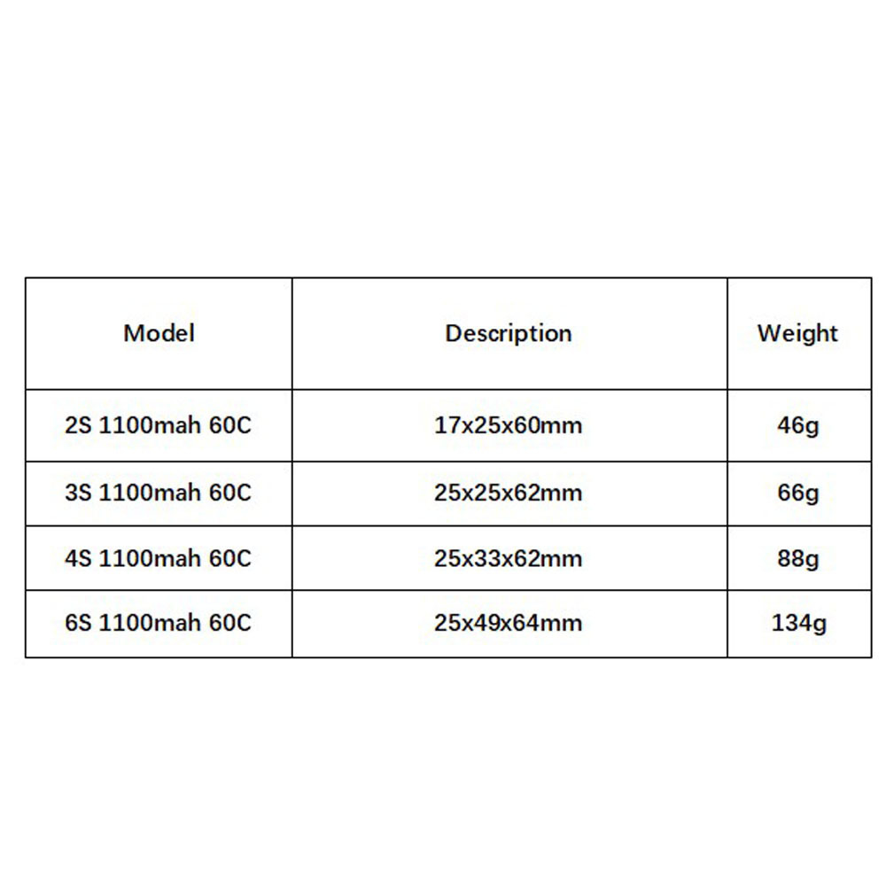 GNB 1100mAh 2S 3S 4S 6S 60C/12 – Drone Battery Connector recenzja i cena