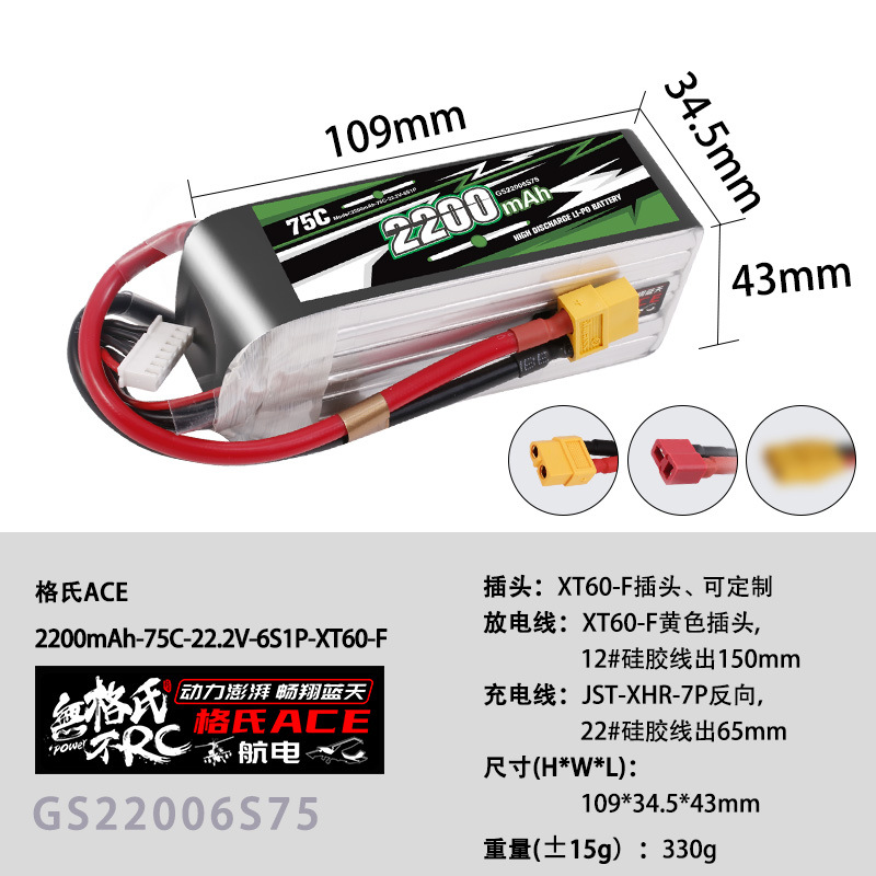 NOWA bateria Gens ACE 22.2V Li – Drone Battery 6S recenzja i cena